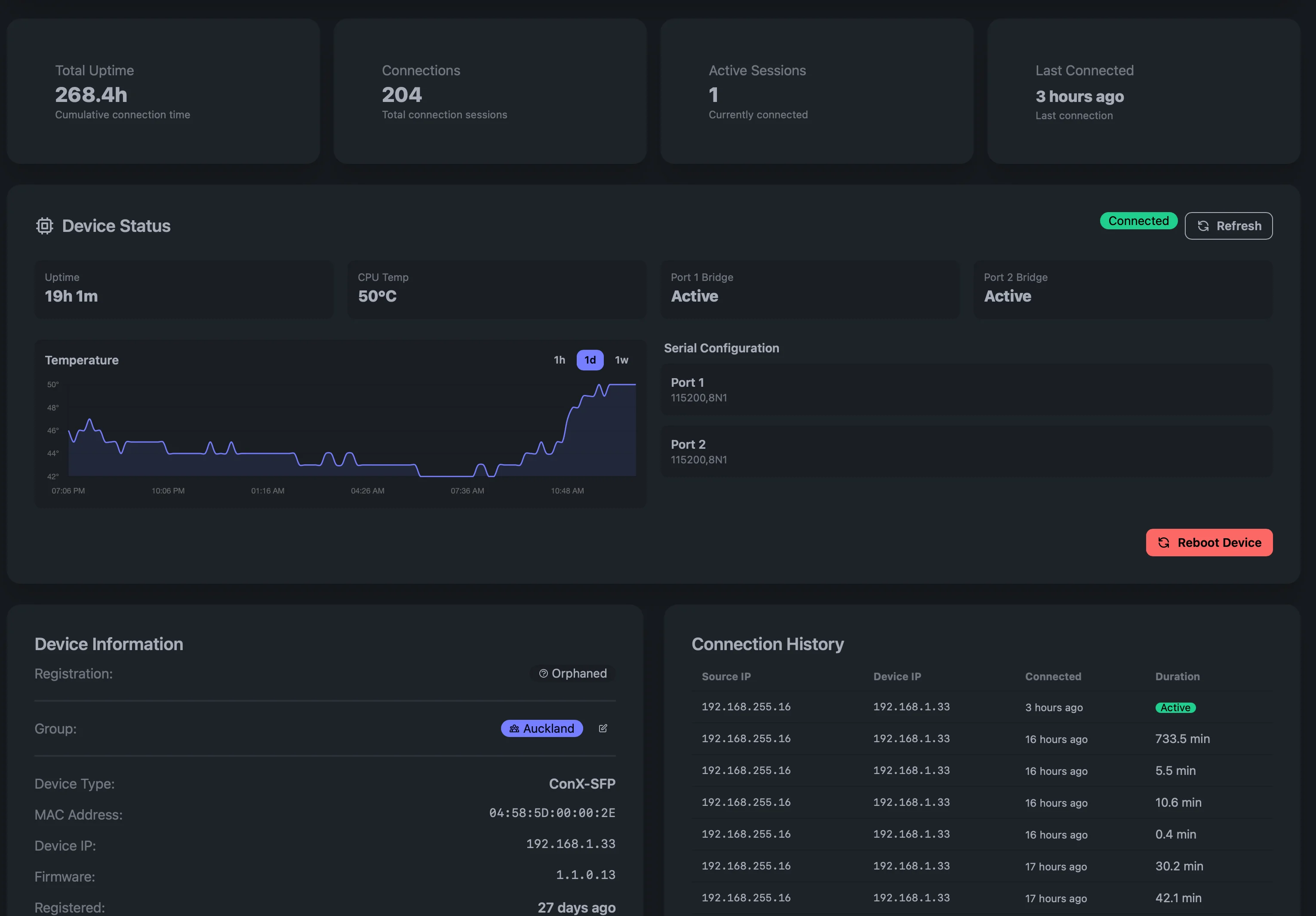 ConX Portal device detail view showing status, temperature, and connection history